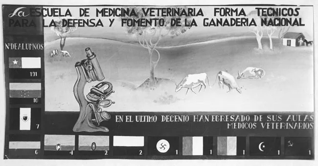 Retrospectiva de la enseñanza 400 años (1541-1941)