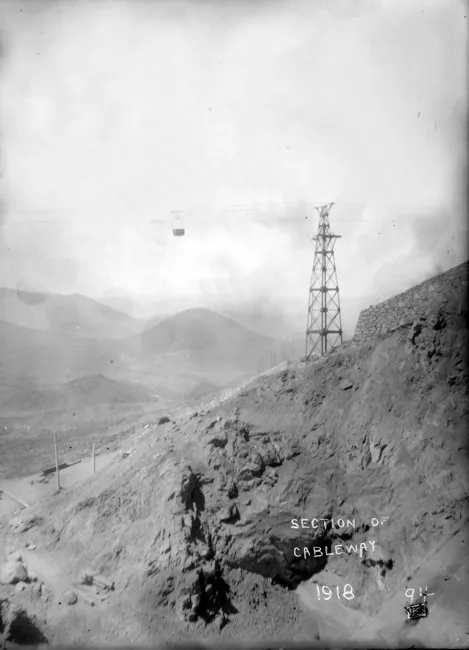 Sección del Teleférico