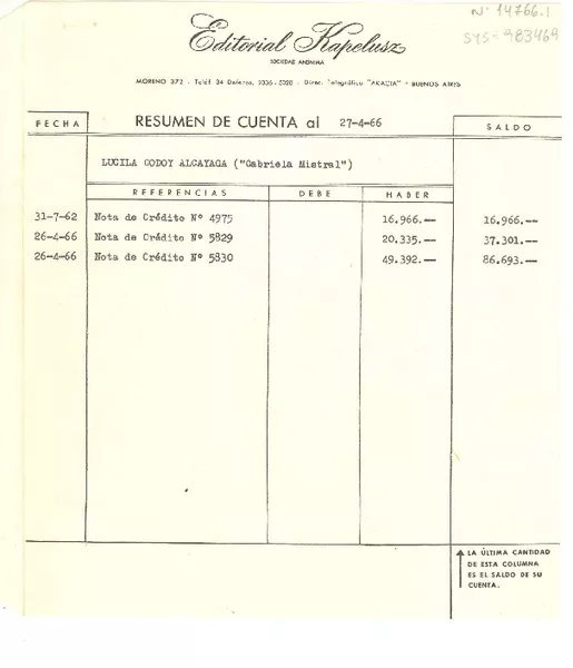[Recibo] 1966 abr. 18, Buenos Aires, [Argentina] [a] Lucila Godoy Alcayaga ("Gabriela Mistral")  [manuscrito] [Editorial Kapelusz].