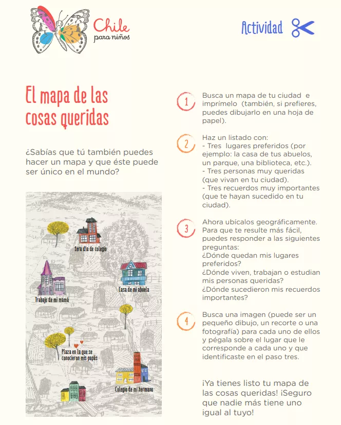 Actividad: Mapa de las cosas queridas
