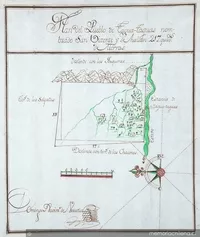 Pueblos de indios en Chile (s. XVI-XVIII)