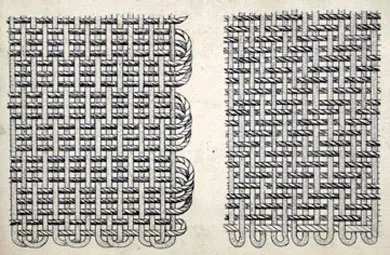 Dibujo instructivo de textil 