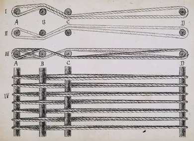 Dibujo técnico