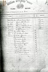 Fotocopia del Oficio del Batallón Movilizado de Talca