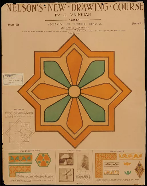 Further use of the compasses in...