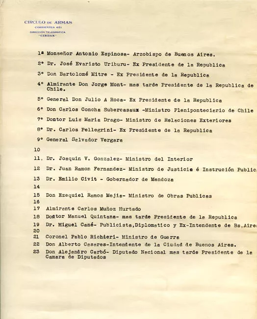 Nómina de los miembros del círculo de Armas de Argentina
