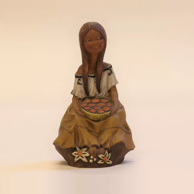 Figura (representación)