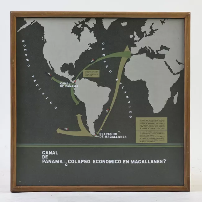 Grafico canal de Panamá