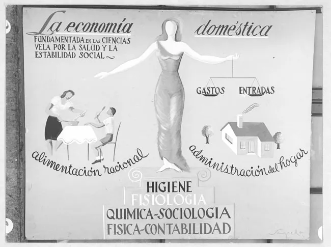 Escuelas Vocacionales de La República