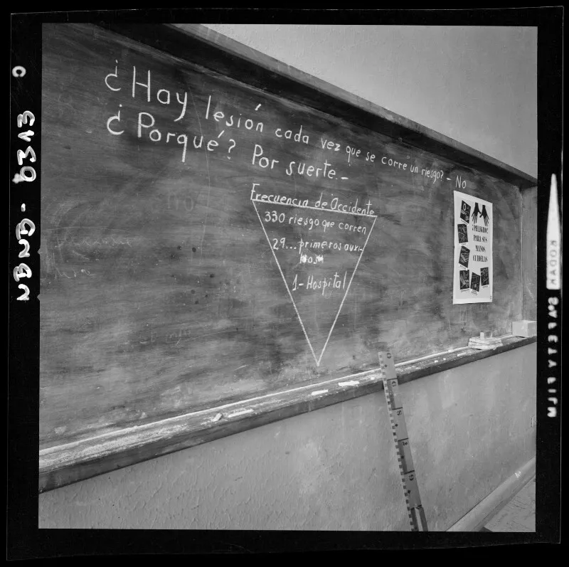 [Clase de primeros auxilios en el pizarrón]  [fotografía] Antonio Quintana.