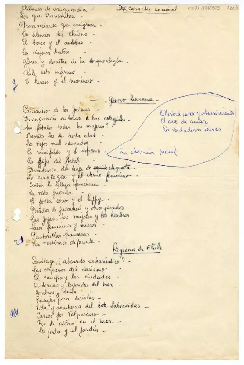 Listado de artículos publicados  [manuscrito] Salvador Reyes.