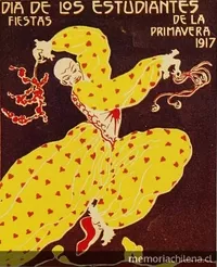 Desarrollo del afiche en Chile (1905-1973)