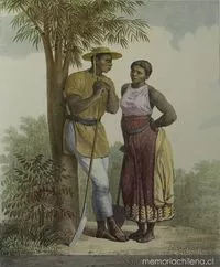 La esclavitud negra en Chile (1536-1823)