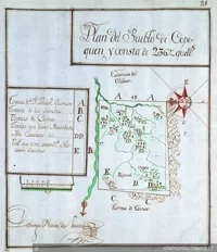 Pueblo de Indios de Malloa (s. XVI-XVIII)