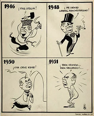 Caricatura a Gabriel Gonzalez Videla