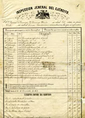 Inspección Jeneral del Ejército años de servicio del  General Don Domingo Urrutia Vivanco