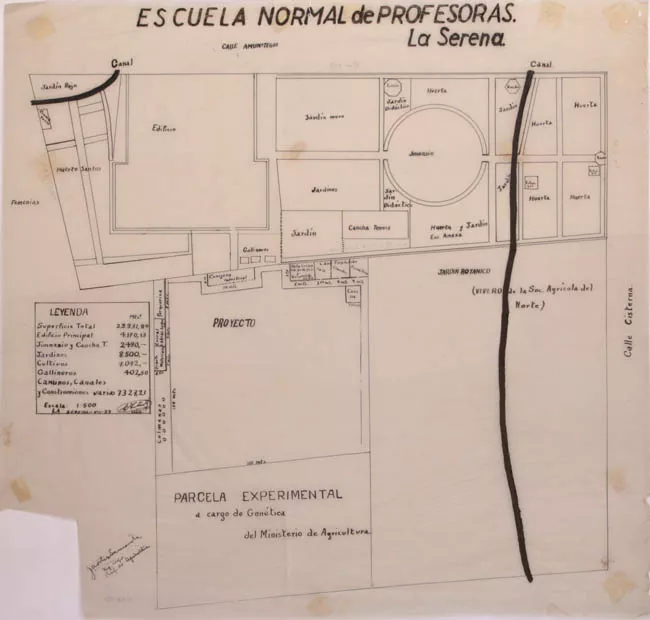 Escuela Normal de profesoras