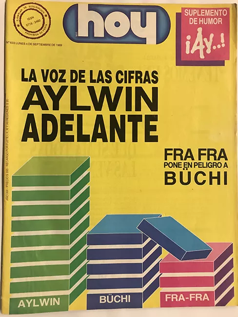Revista HOY año XIII n°633. 4 septiembre 1989. La voz de las cifras Aylwin adelante